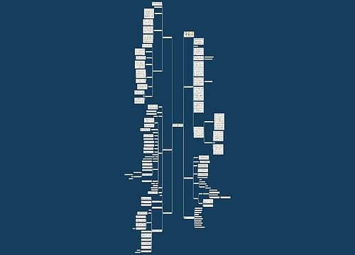 华东版高年级数学的教学设计 华东版高年级数学的教学设计