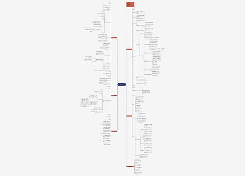 初二上册数学教学设计素材 初二上册数学教学设计素材