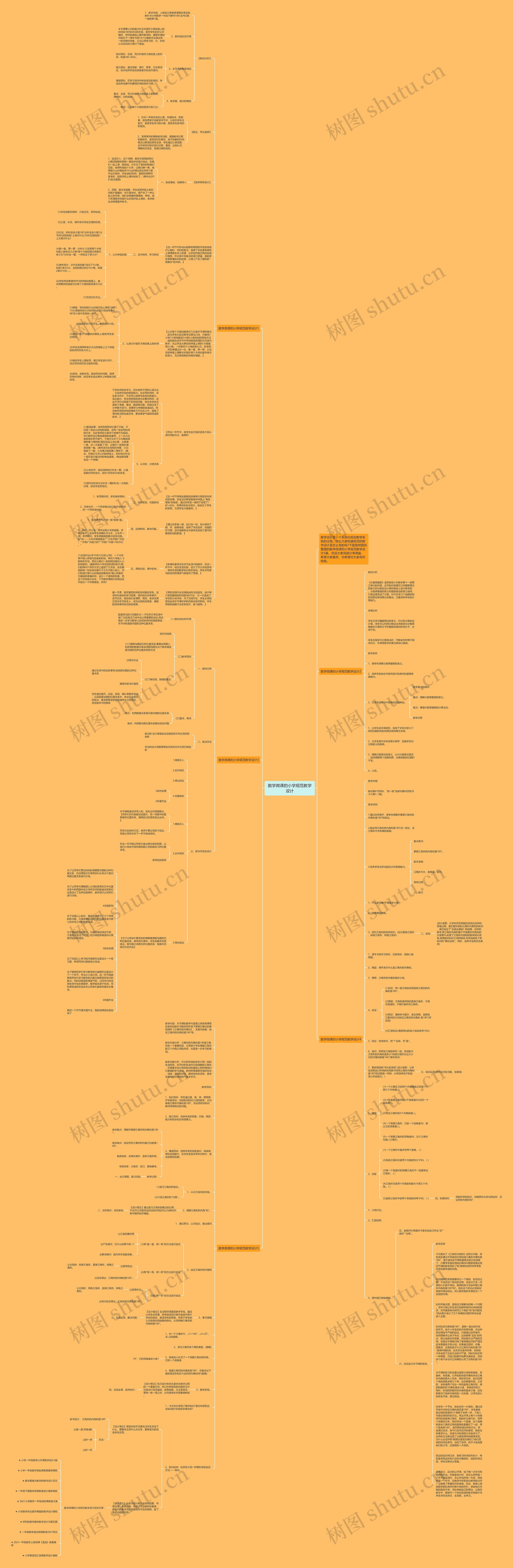 数学微课的小学规范教学设计思维导图