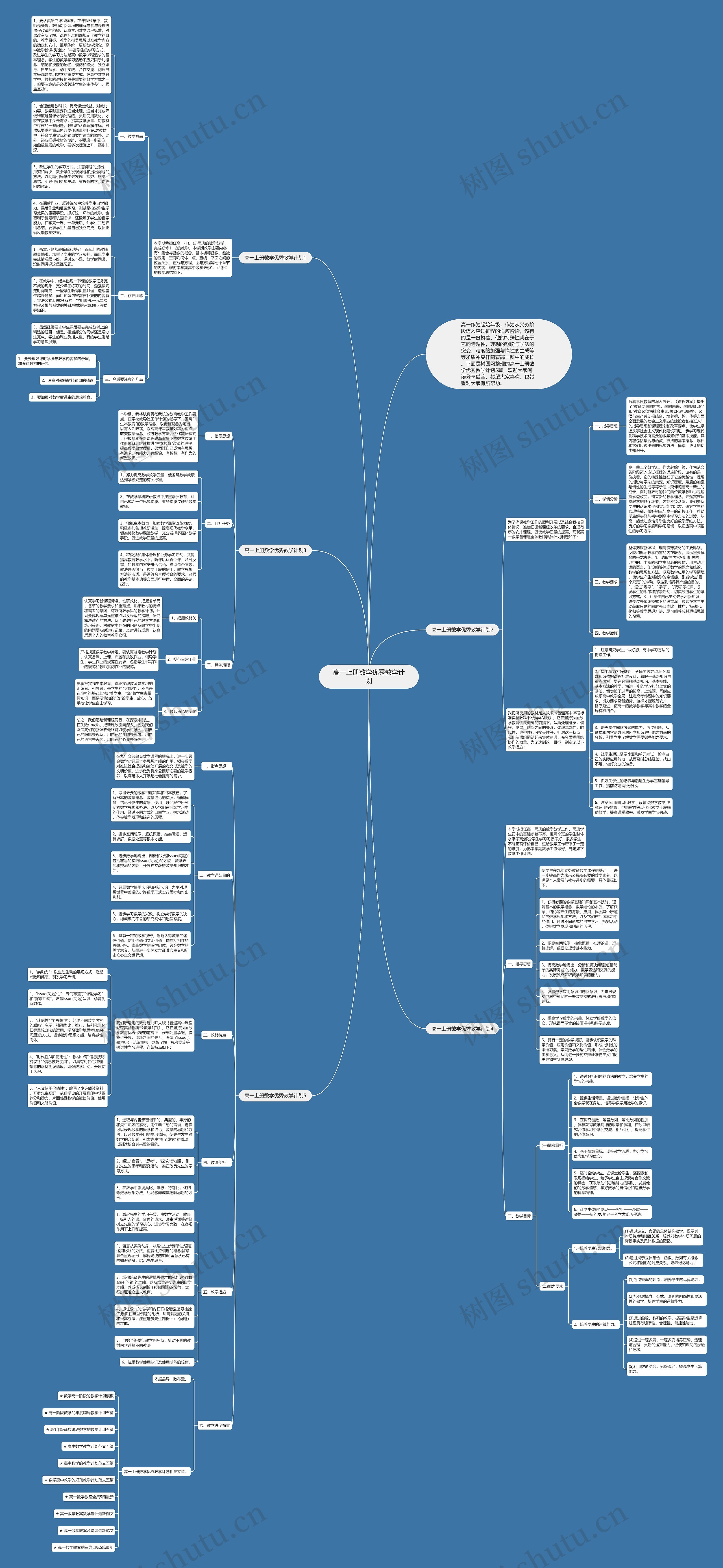 高一上册数学优秀教学计划思维导图