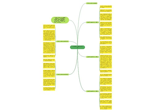 六年级开心的事作文600字