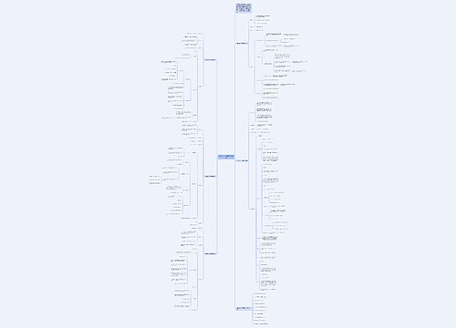 小学数学一年级教学设计5篇 小学数学一年级教学设计5篇