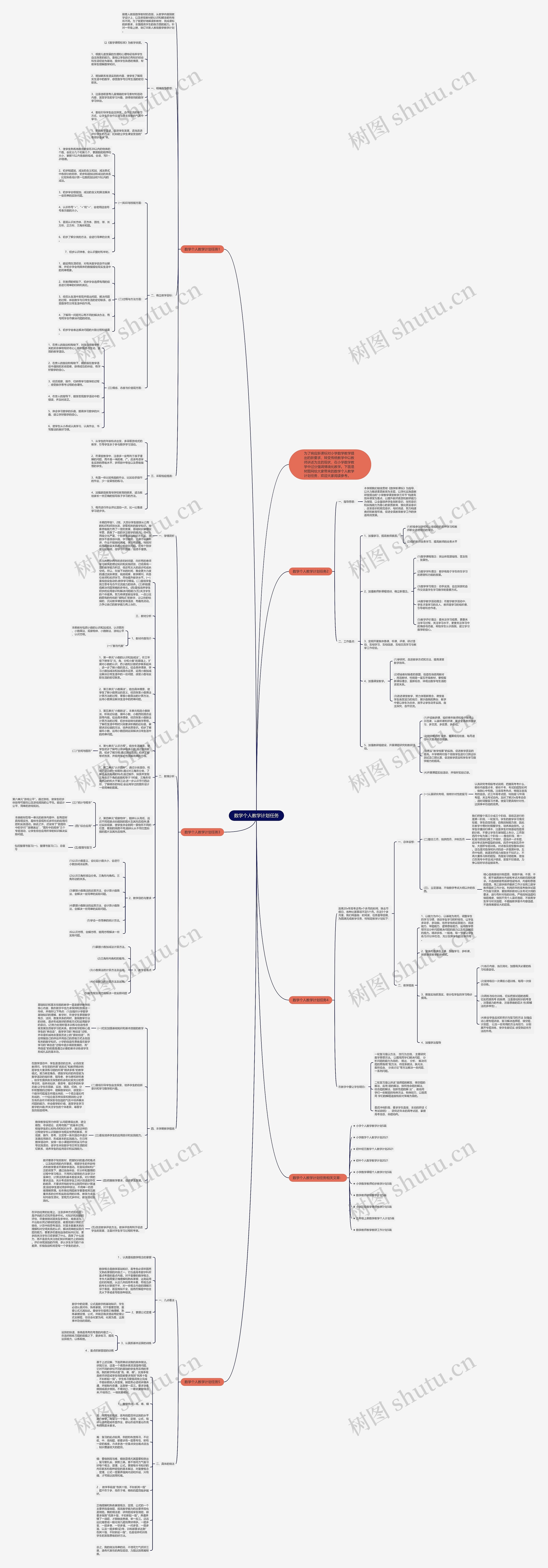 数学个人教学计划任务