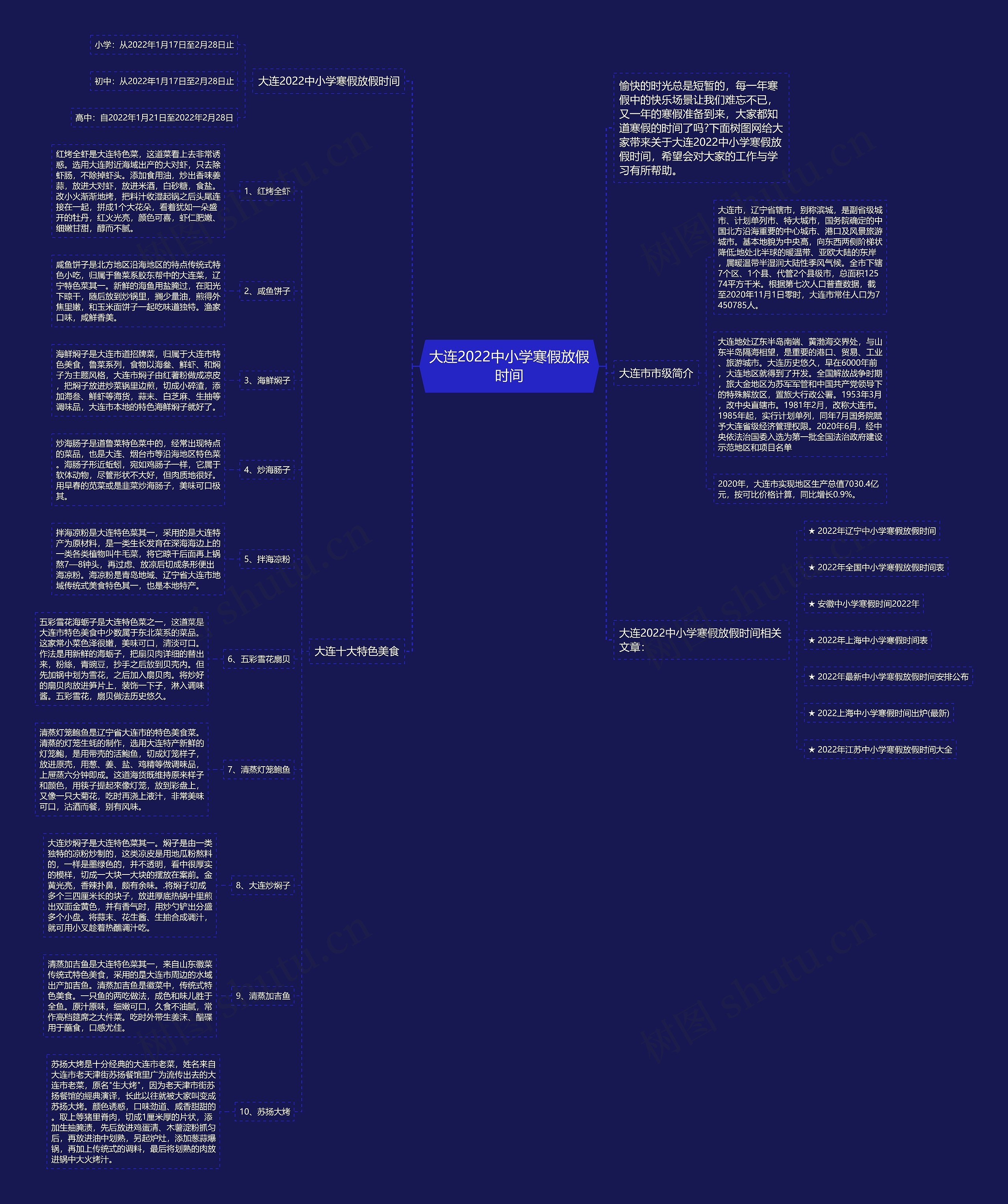 大连2022中小学寒假放假时间思维导图高清图 大连2022中小学寒假放假时间思维导图