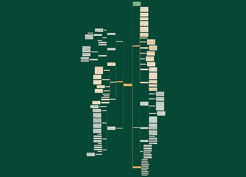 初中学期数学教学工作总结 初中学期数学教学工作总结