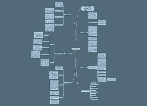 初三上册数学教学反思思维导图