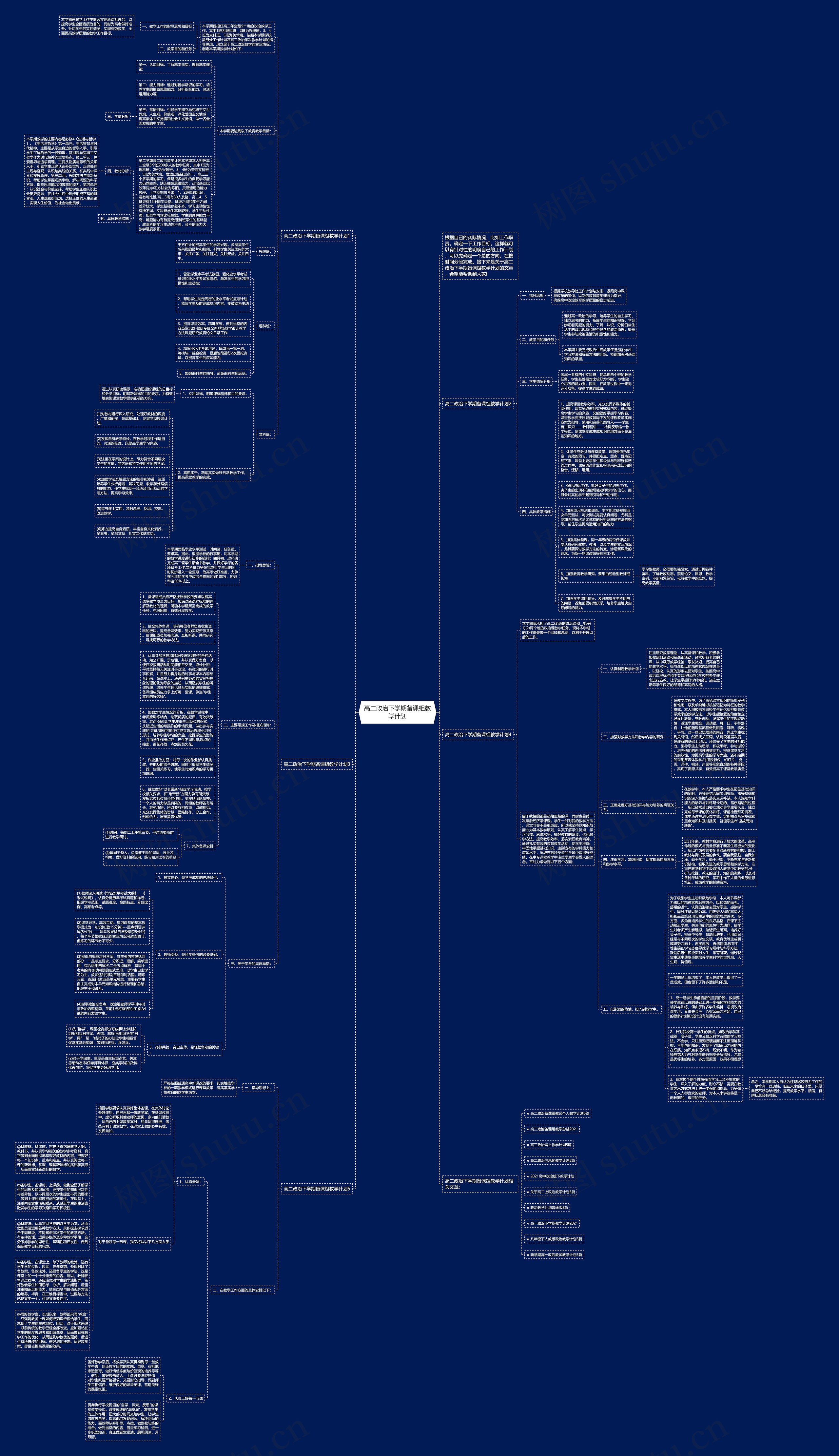 高二政治下学期备课组教学计划思维导图