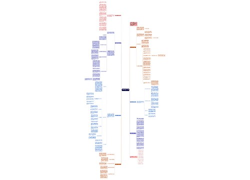 政治教学备课教师工作总结