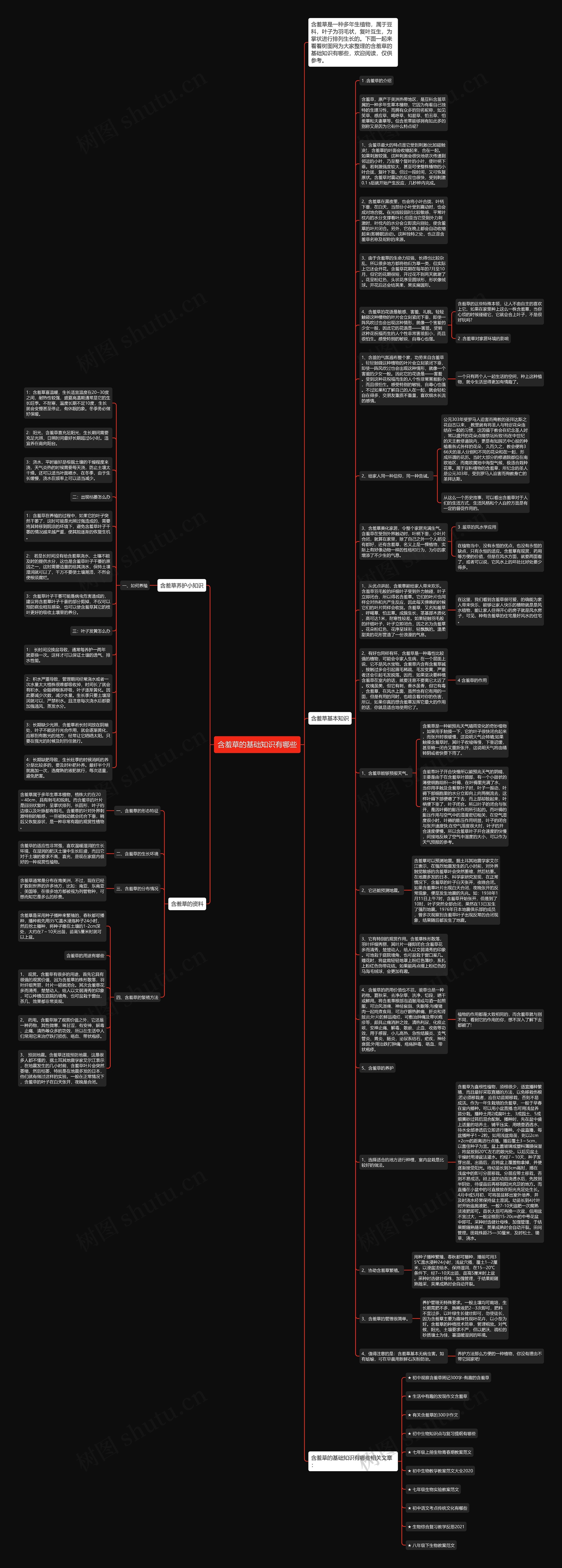 含羞草的基础知识有哪些思维导图