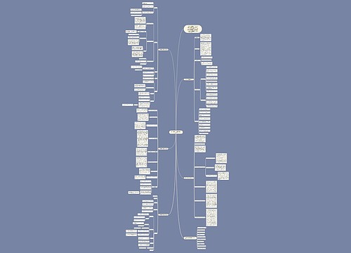 小学阶段数学的基础教学设计 小学阶段数学的基础教学设计