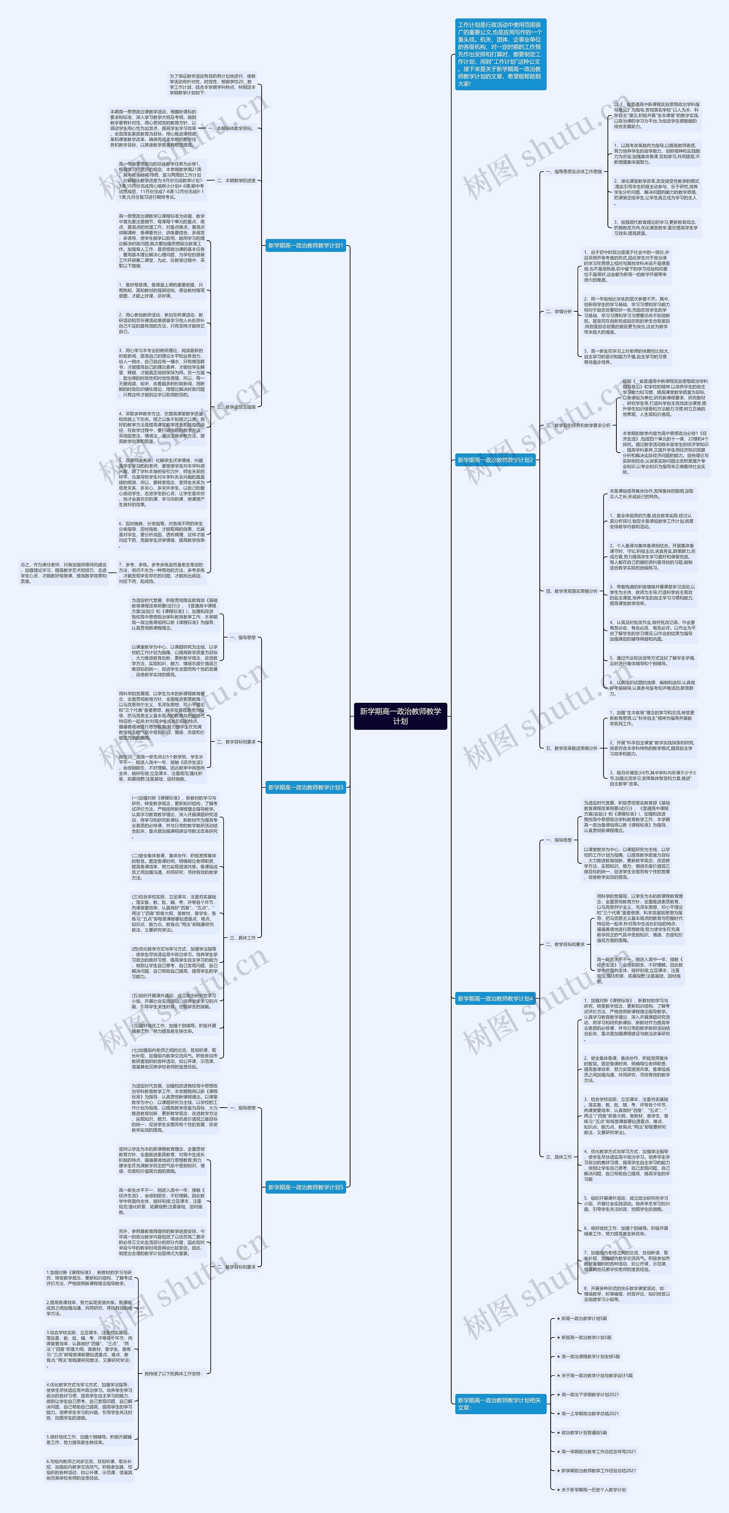 新学期高一政治教师教学计划思维导图