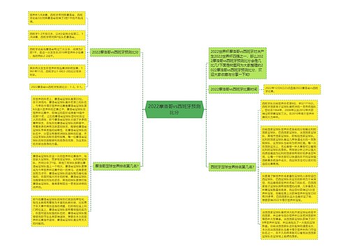 2022摩洛哥vs西班牙预测比分 2022摩洛哥vs西班牙预测比分
