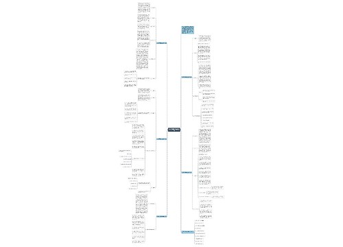 九年级下册数学的教学计划思维导图