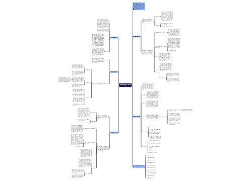 中职数学教学总结优秀范文 中职数学教学总结优秀范文