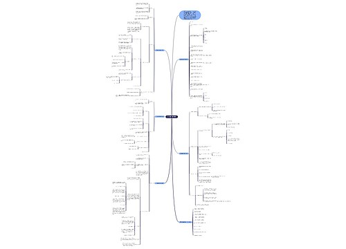打电话数学教学设计 打电话数学教学设计