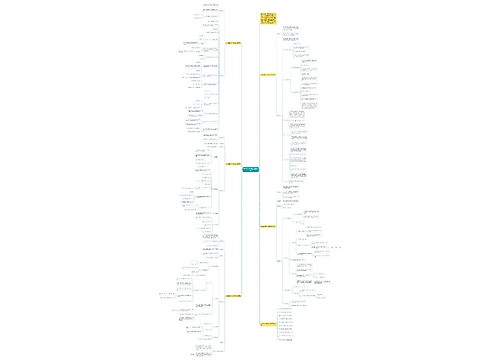 2022版六年级数学上册教案 2022版六年级数学上册教案