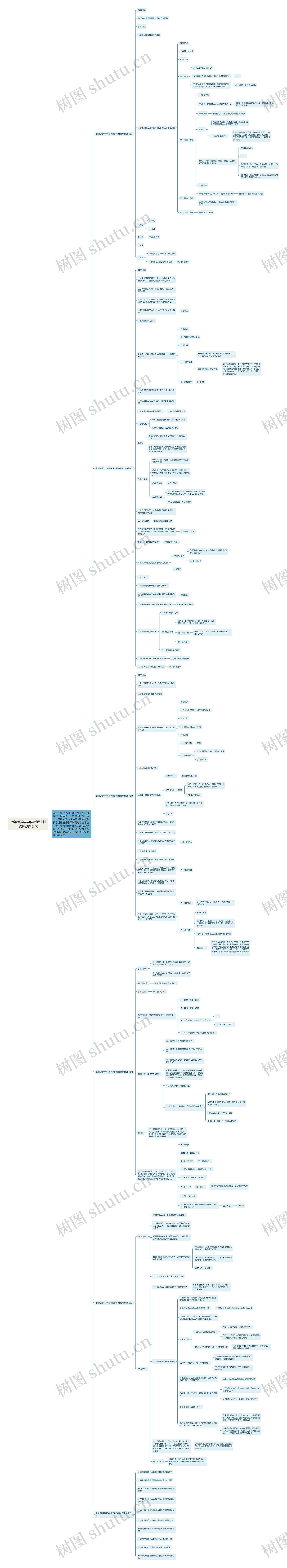 七年级数学学科渗透法制教育教案例文思维导图