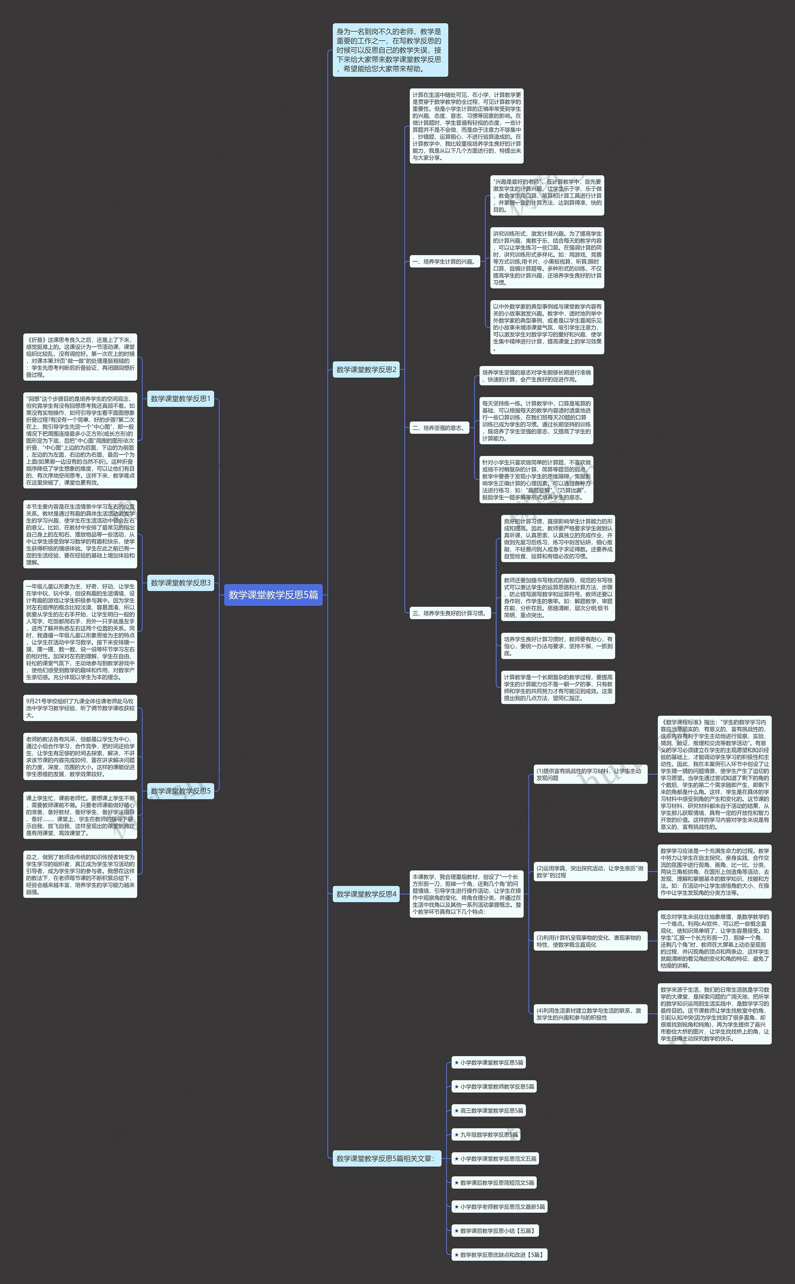 数学课堂教学反思5篇思维导图