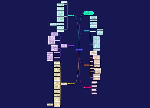 一年级数学教师教学总结范本思维导图