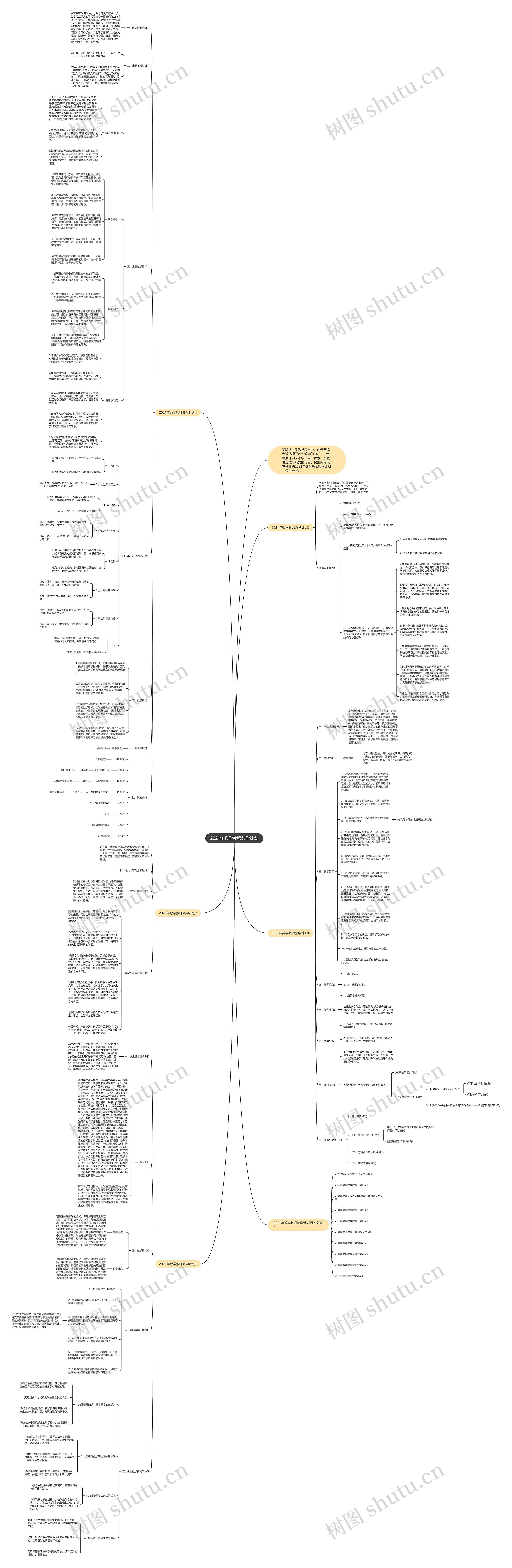 2021年数学教师教学计划 2021年数学教师教学计划