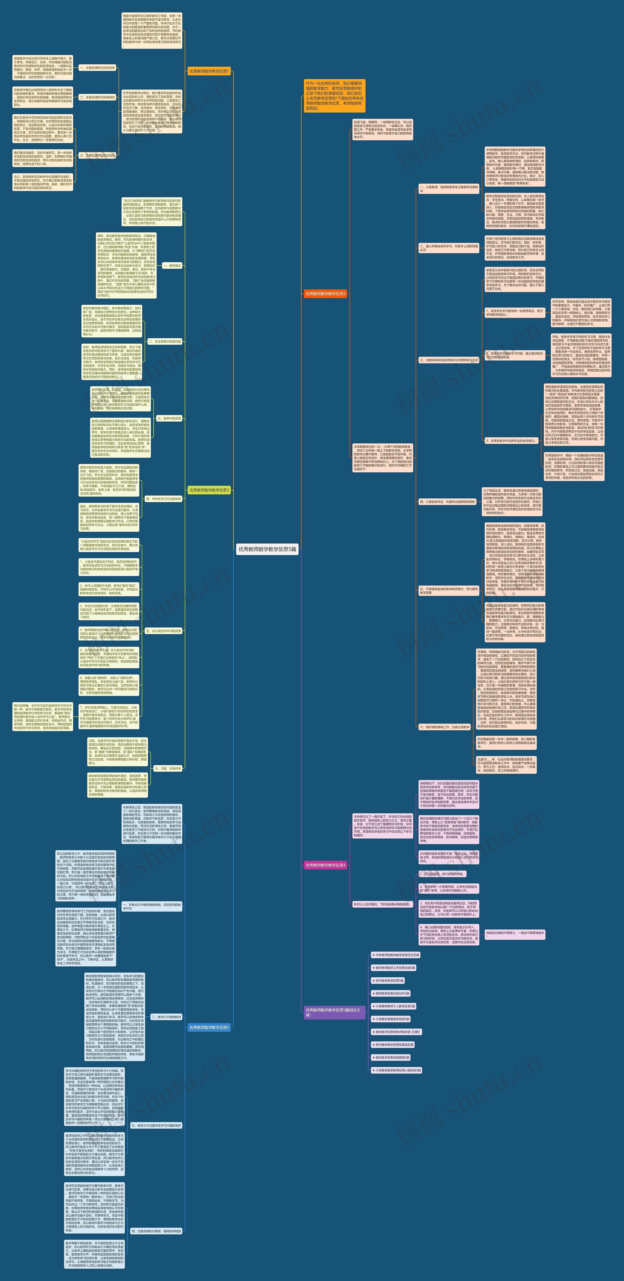 优秀教师数学教学反思5篇思维导图