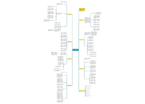 2021英语教学教师工作总结