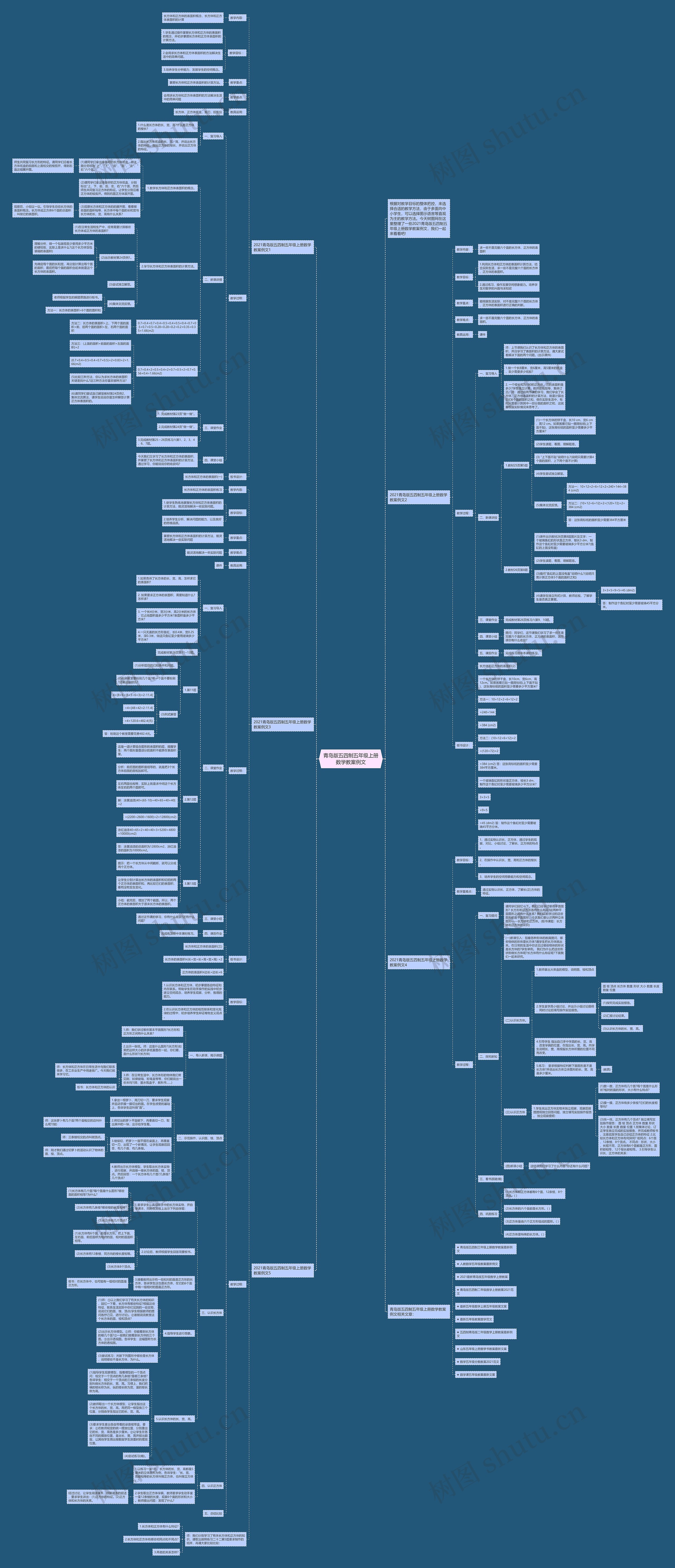 青岛版五四制五年级上册数学教案例文思维导图