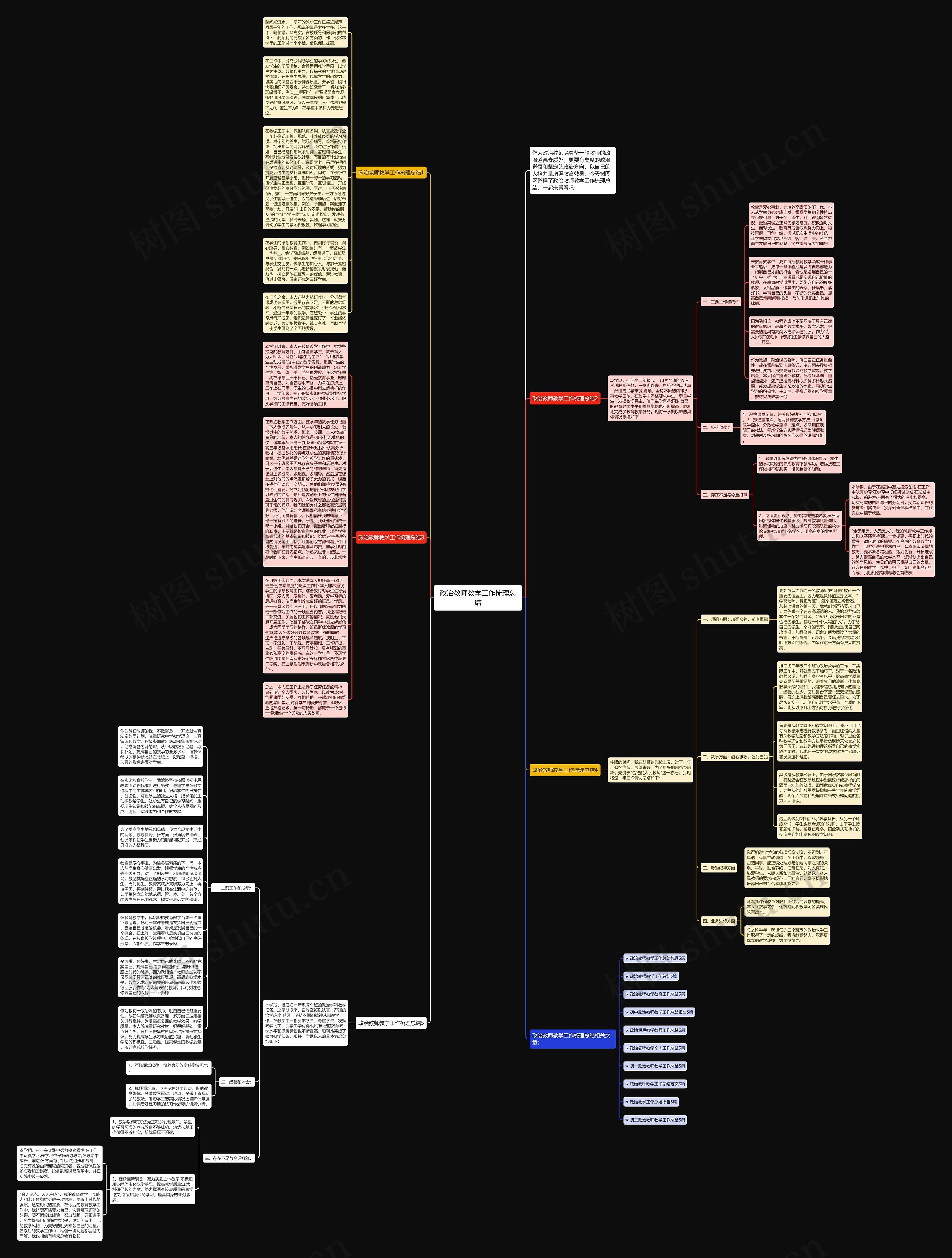 政治教师教学工作梳理总结