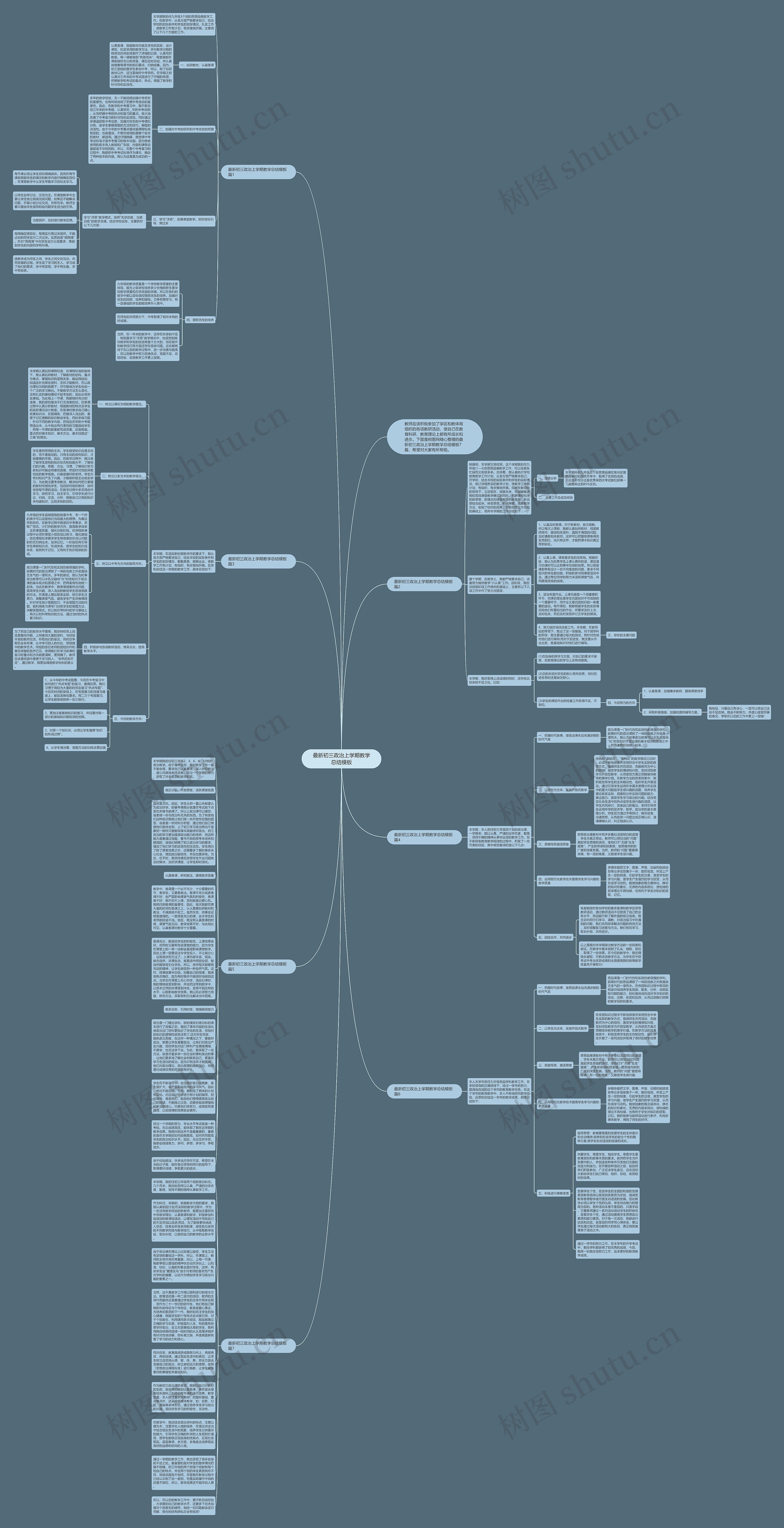 最新初三政治上学期教学总结思维导图