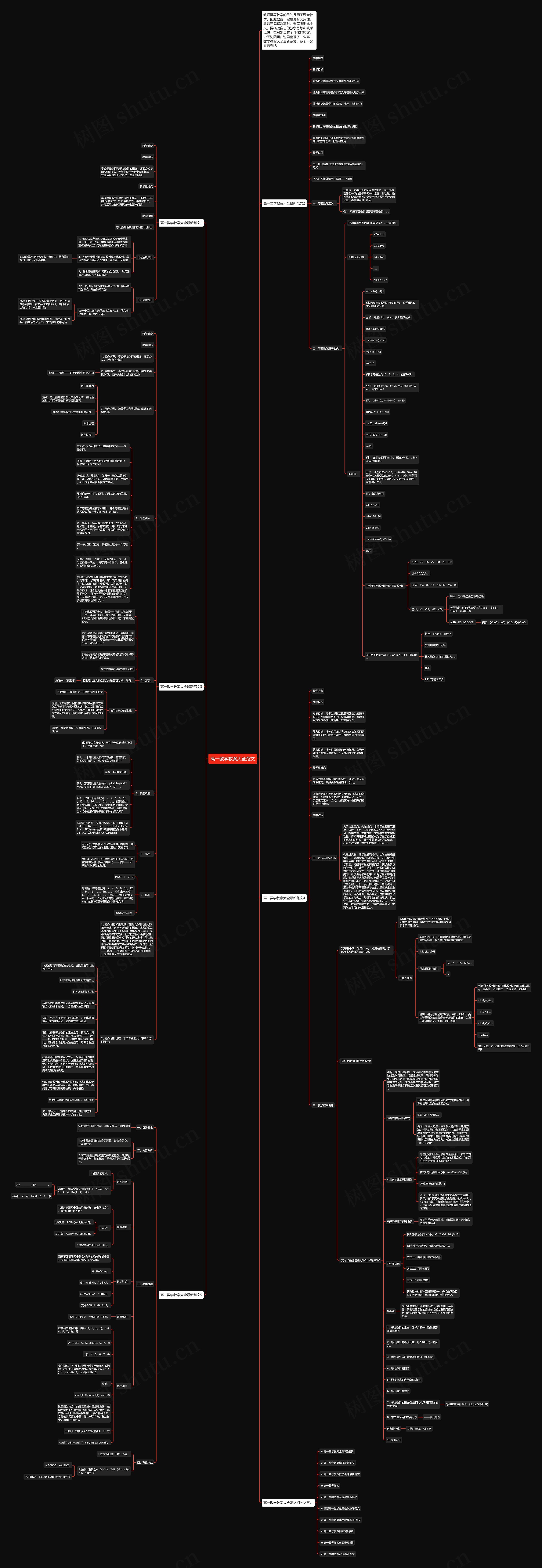 高一数学教案大全范文思维导图