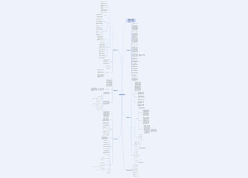 一年级数学科教学计划思维导图