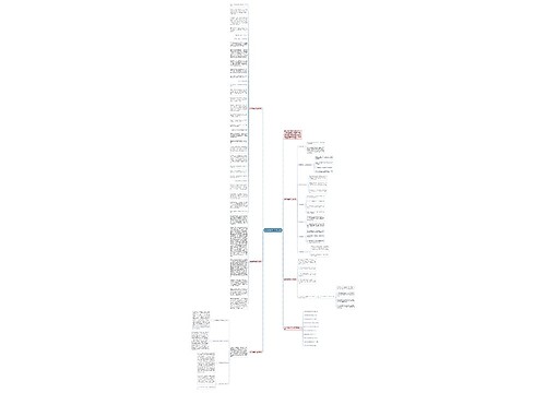 数学课堂教学工作反思5篇 数学课堂教学工作反思5篇