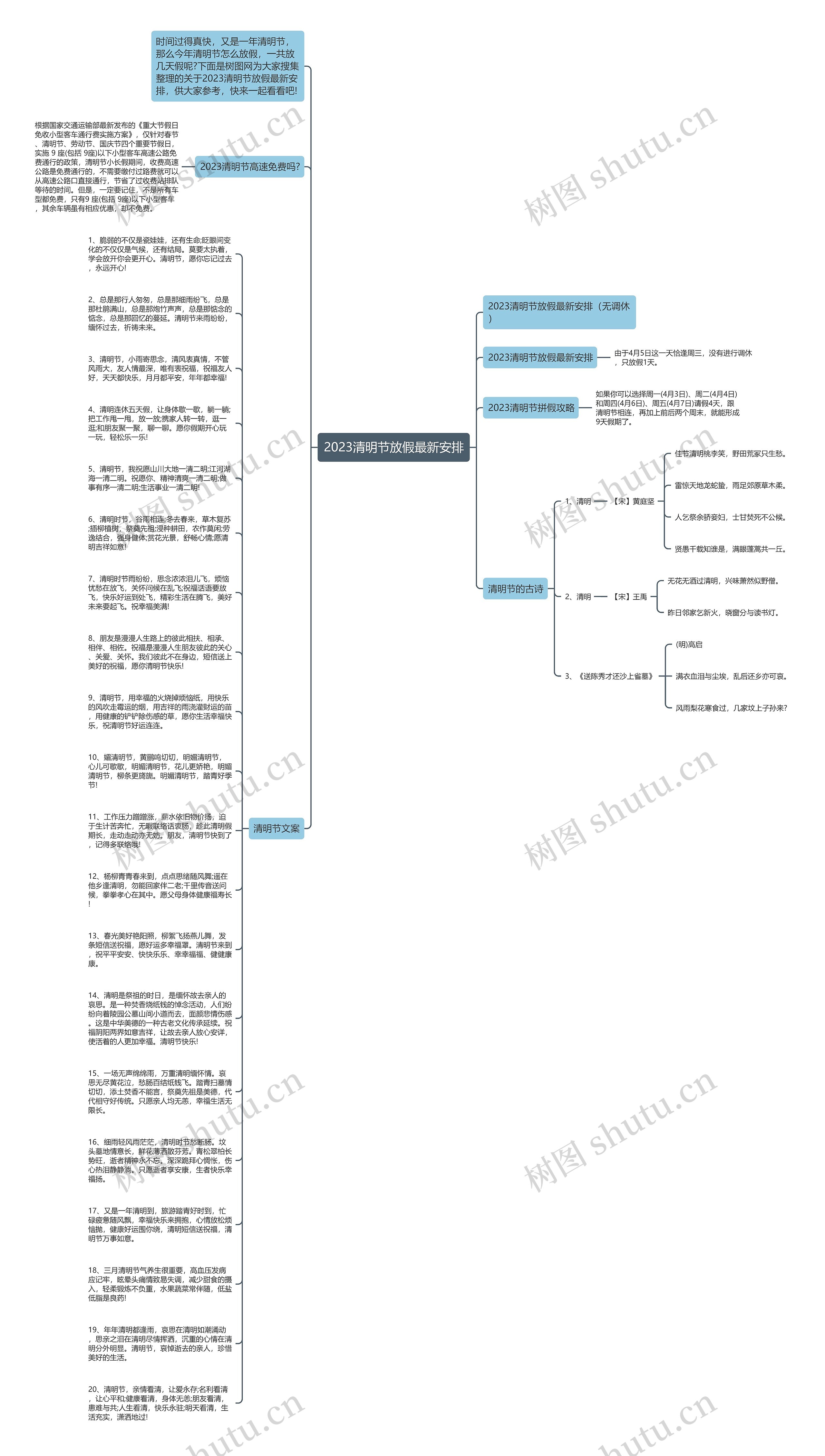 2023清明节放假最新安排思维导图
