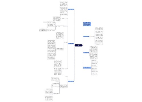 七年级数学教师教学反思5篇思维导图