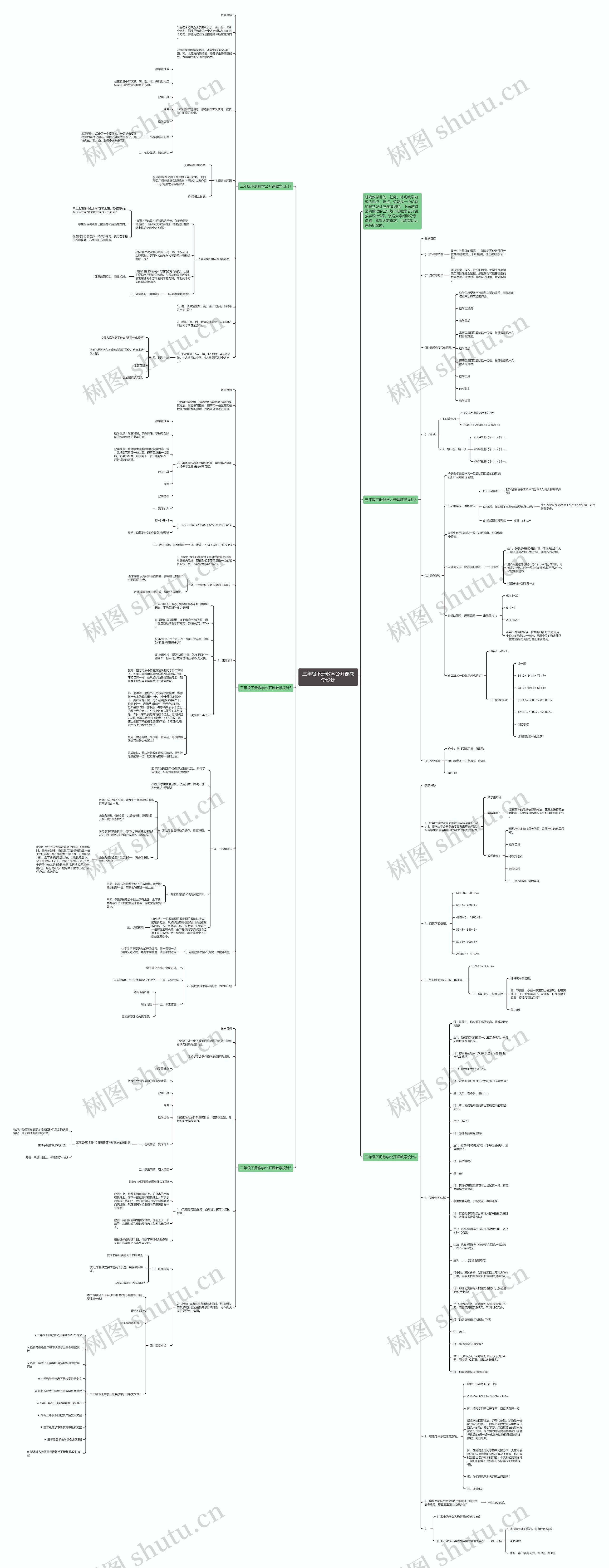 三年级下册数学公开课教学设计思维导图