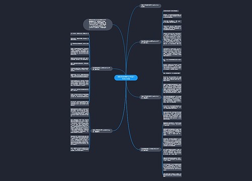 我的奇思妙想六百字左右作文八年级