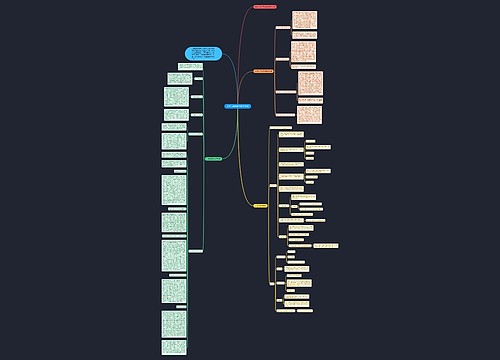 小学六年级数学教学方法 小学六年级数学教学方法