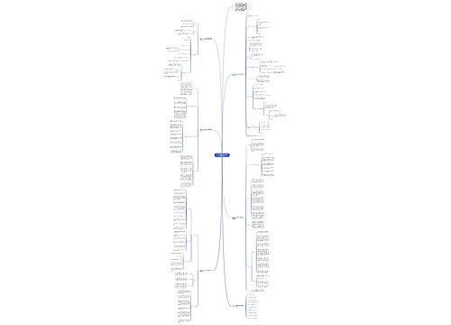 人教版六年级数学下册总复习教案范文 人教版六年级数学下册总复习教案范文