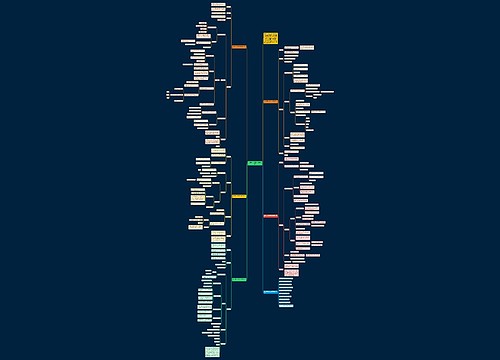 五年级下册数学全册教案例文 五年级下册数学全册教案例文