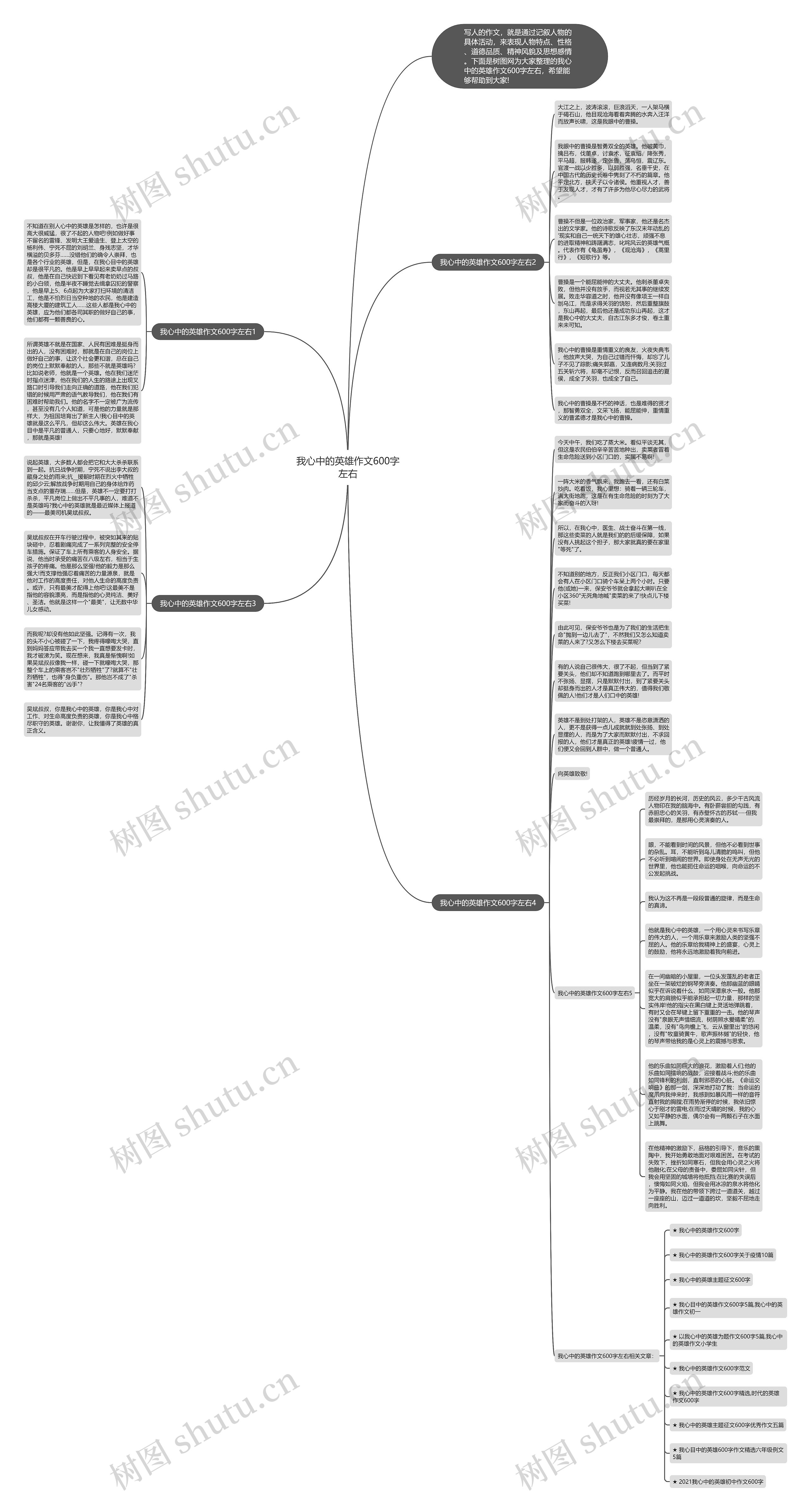 我心中的英雄作文600字左右