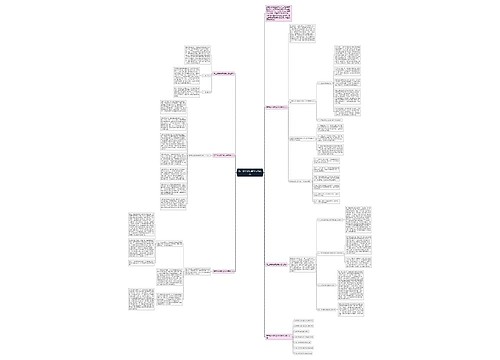 高三数学课后教学反思范文 高三数学课后教学反思范文