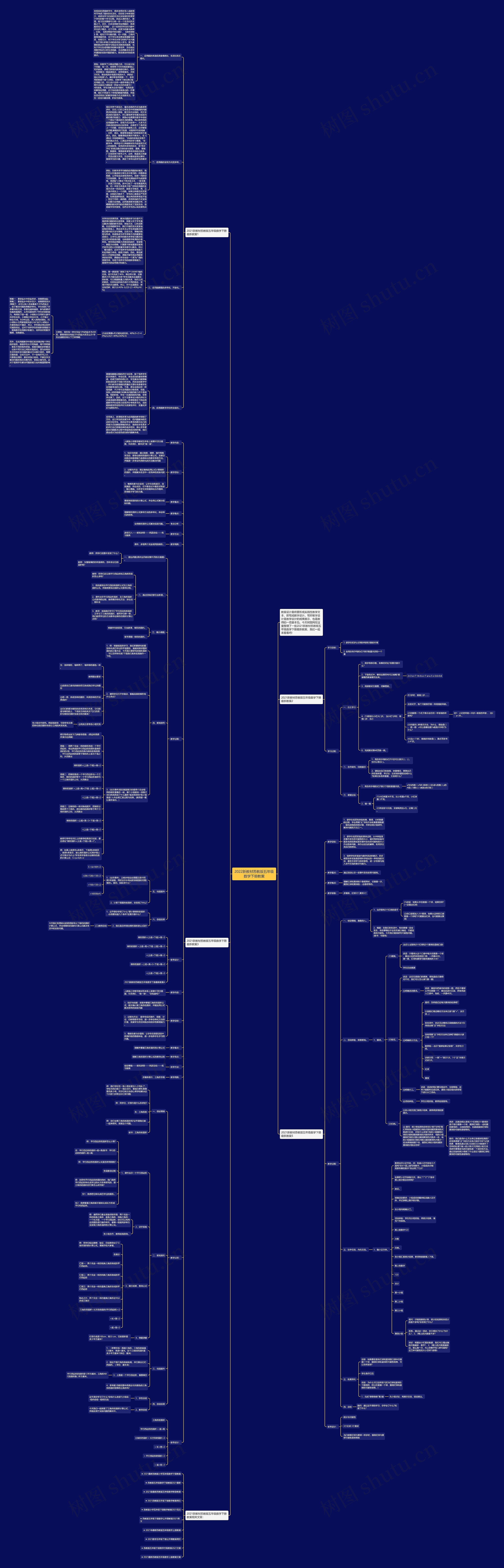 2022新教材苏教版五年级数学下册教案思维导图