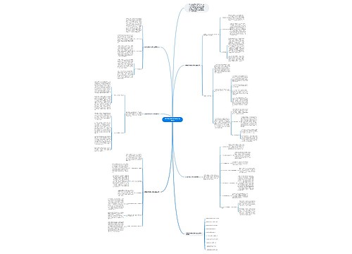 数学教师教学反思总结通用范文 数学教师教学反思总结通用范文