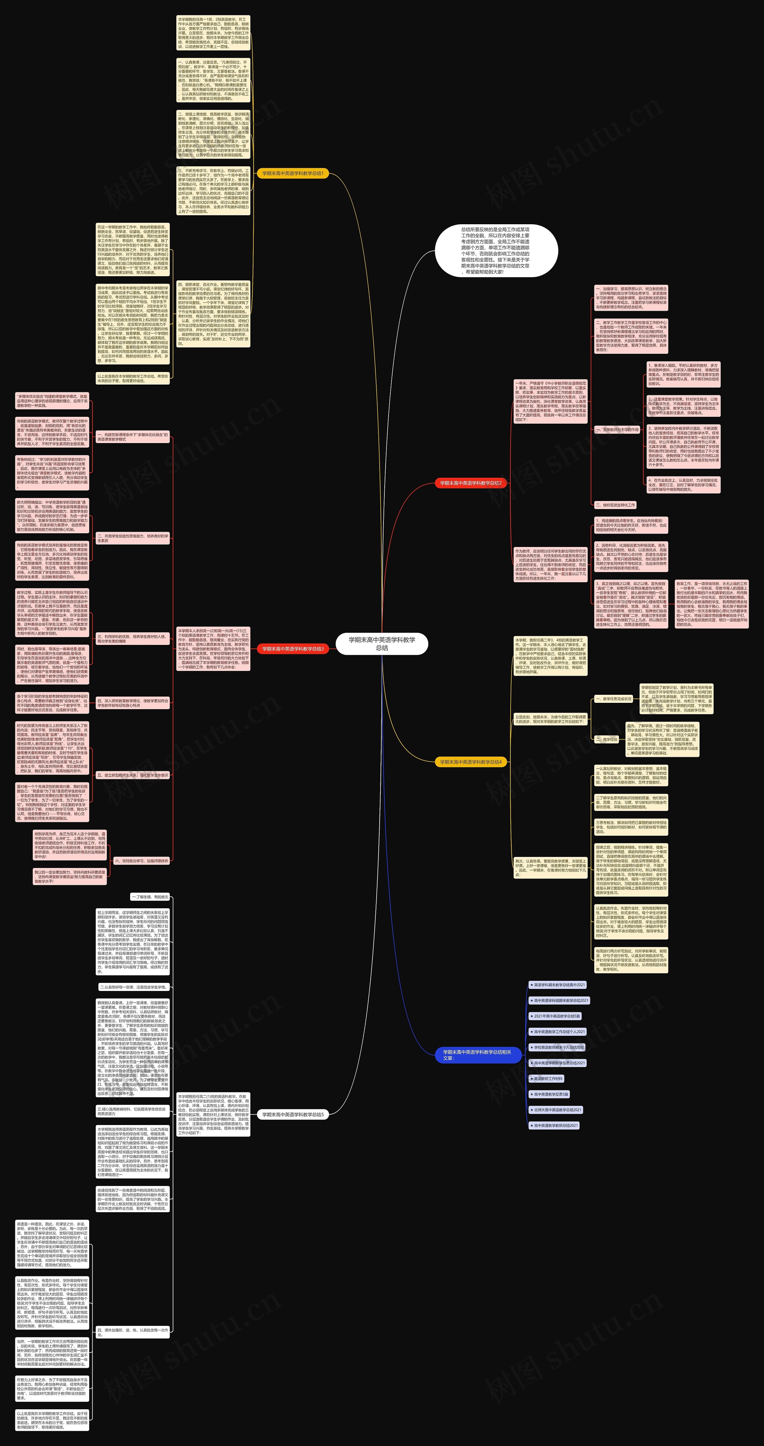 学期末高中英语学科教学总结思维导图