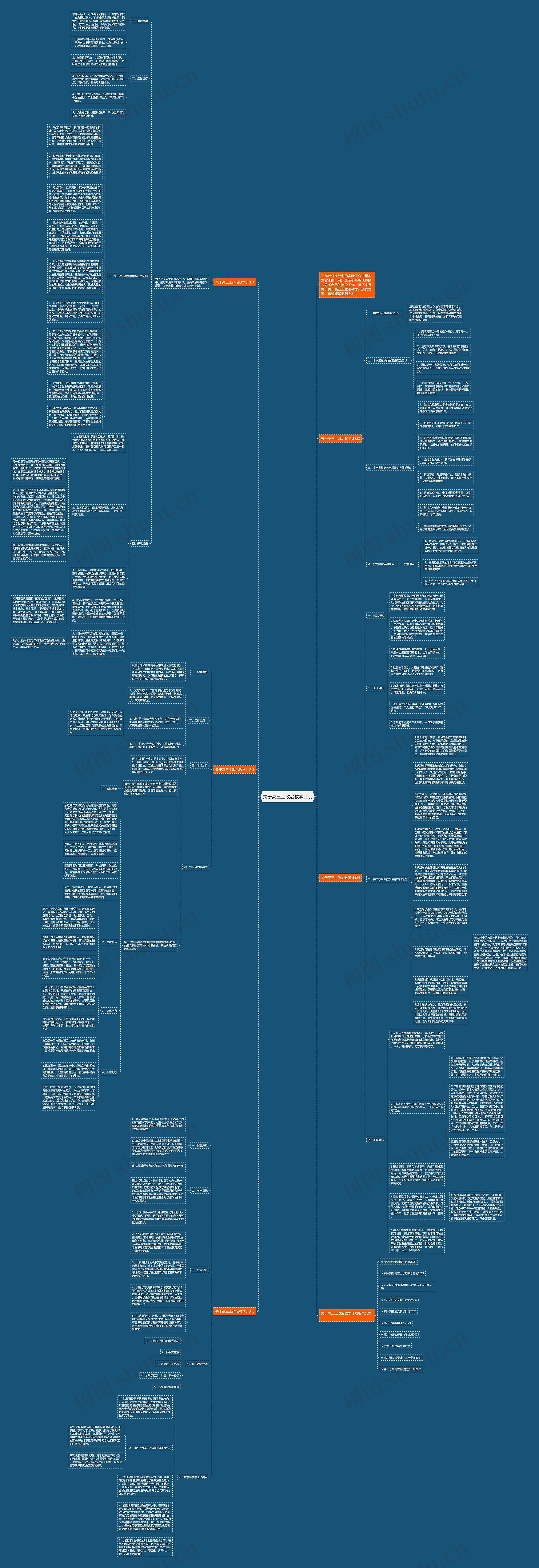 关于高三上政治教学计划思维导图