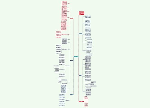 九年级数学教学计划思维导图