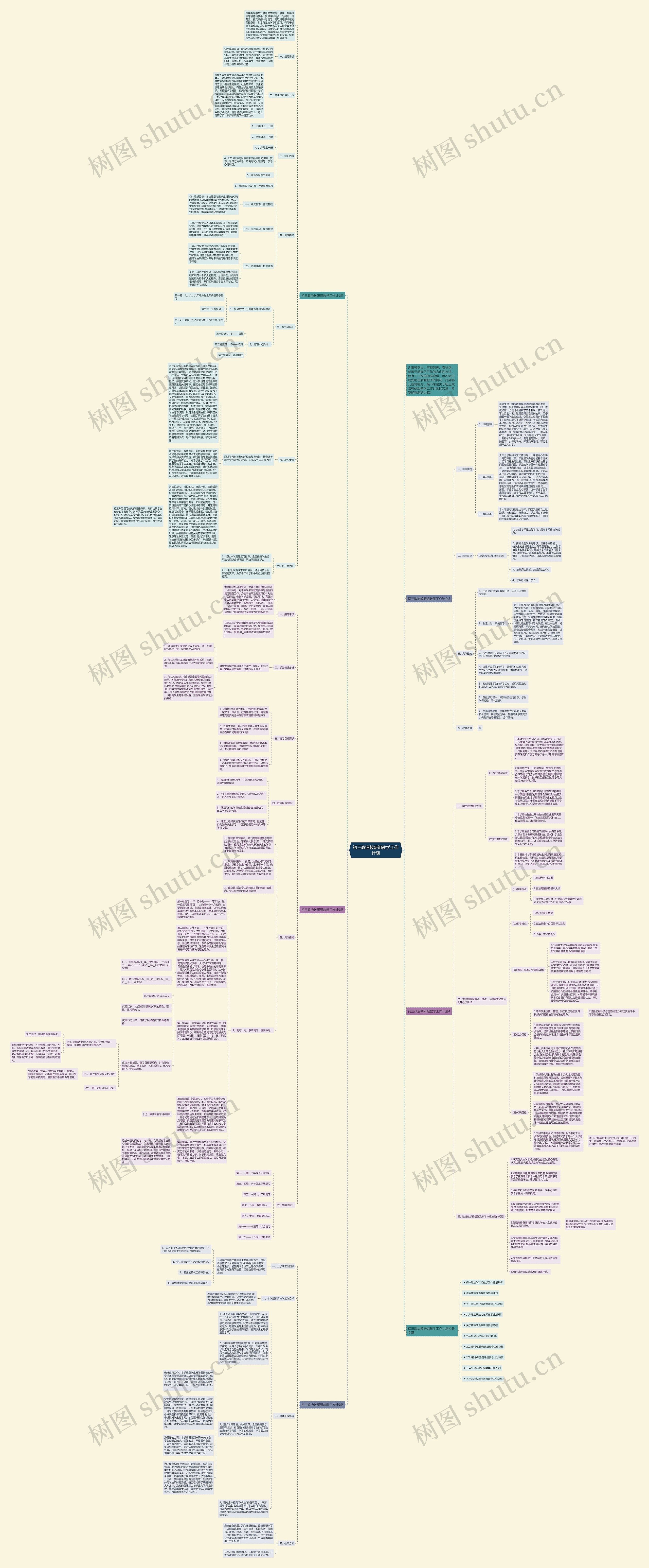 初三政治教研组教学工作计划思维导图