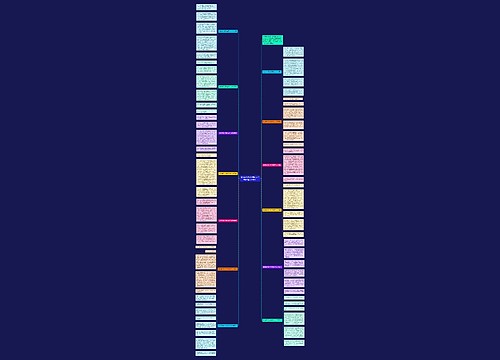 我的拿手好戏绘画作文450字大全（13篇）