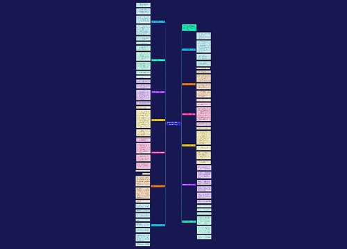 我的拿手好戏绘画作文450字大全(13篇) 我的拿手好戏绘画作文450字大全(13篇)
