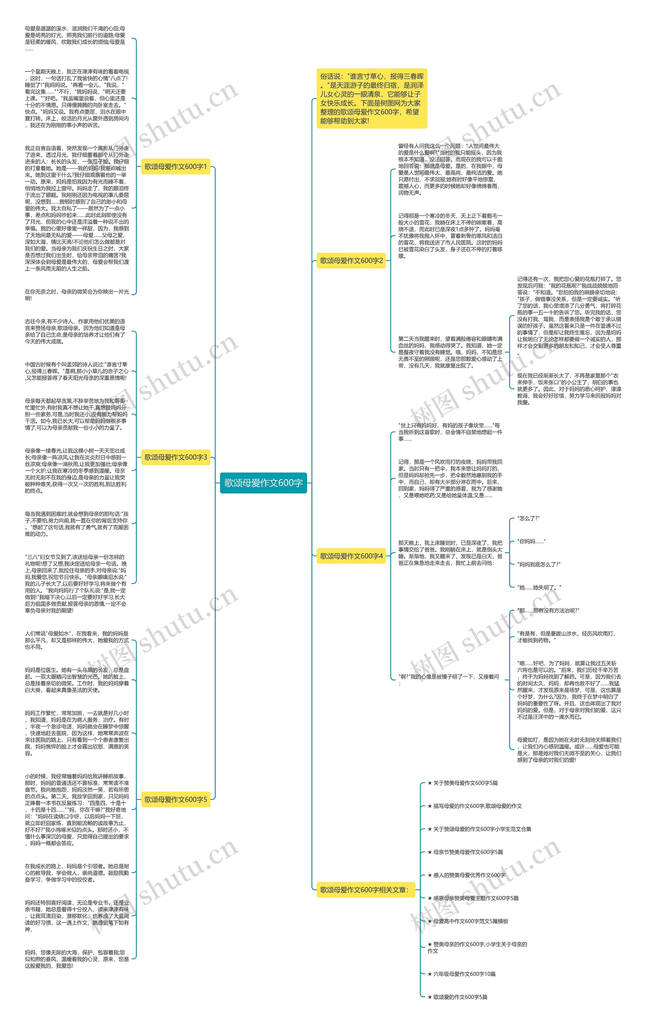 歌颂母爱作文600字思维导图